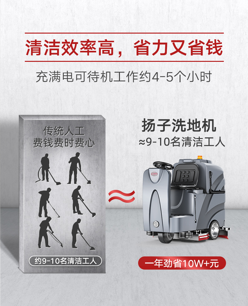 揚子X8駕駛式洗地機(圖7) 揚子X8駕駛式洗地機(圖7)