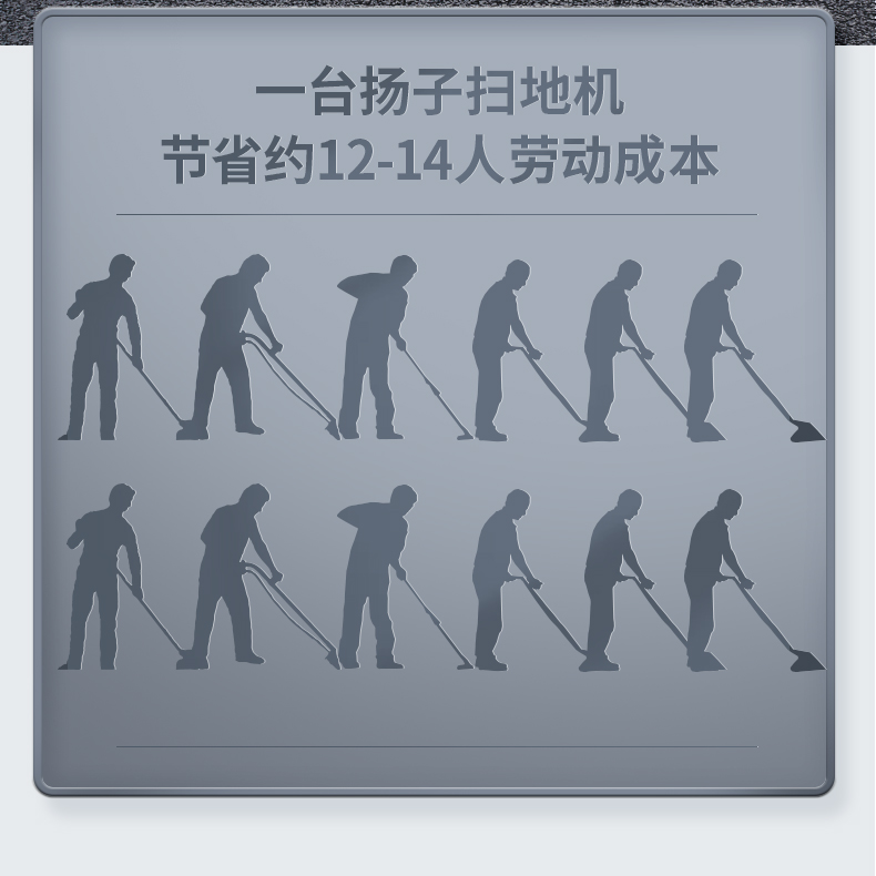 揚(yáng)子S12電動掃地車(圖8) 揚(yáng)子S12電動掃地車(圖8)